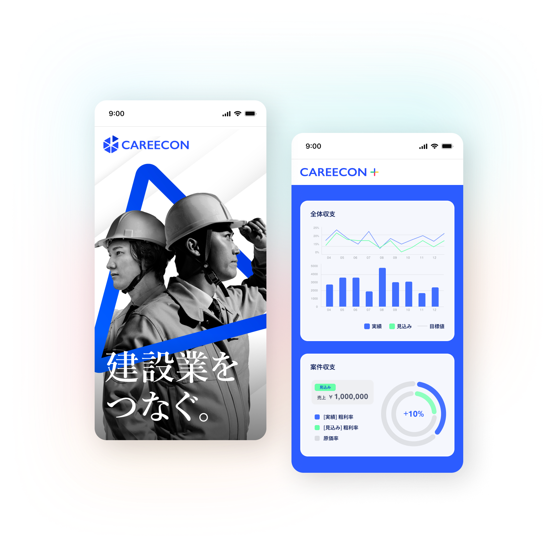 CAREECONとCAREECON Plusのプラットフォーム画面